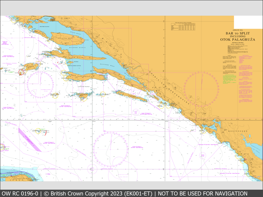 UKHO Raster Chart 0196