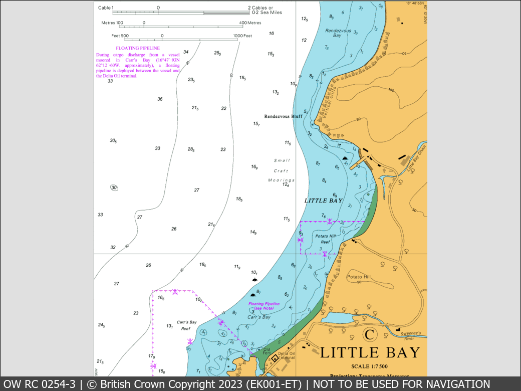 OceanWise Raster Chart 0254 panels