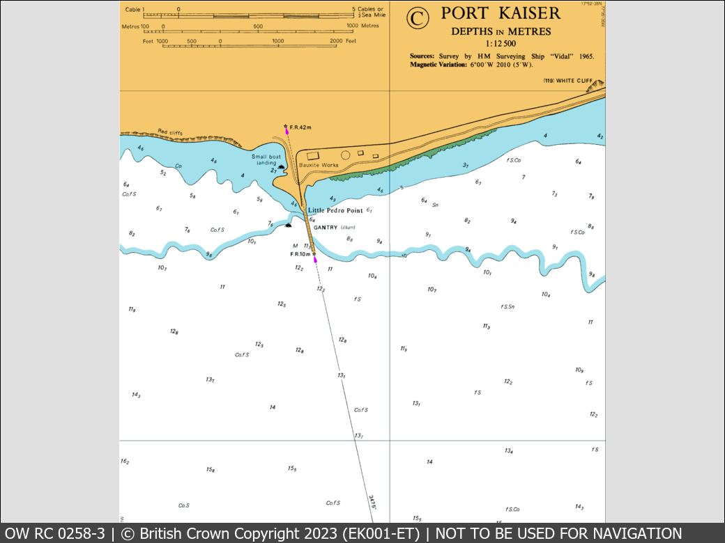 OceanWise Raster Chart 0258 panels