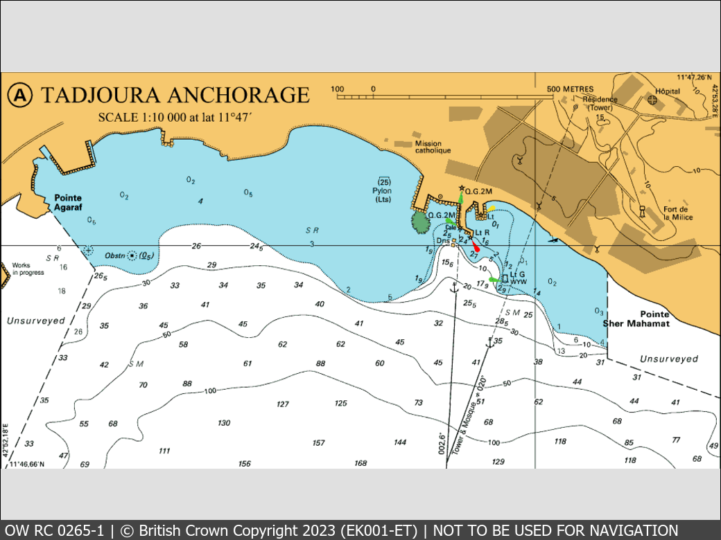 OceanWise Raster Chart 0265 panels