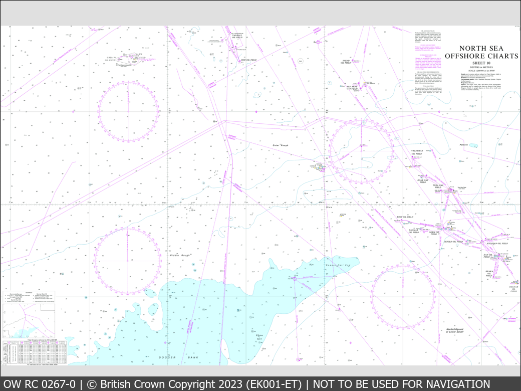 UKHO Raster Chart 0267