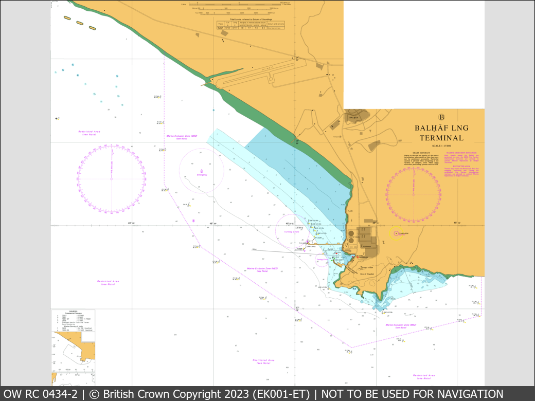 OceanWise Raster Chart 0434 panels