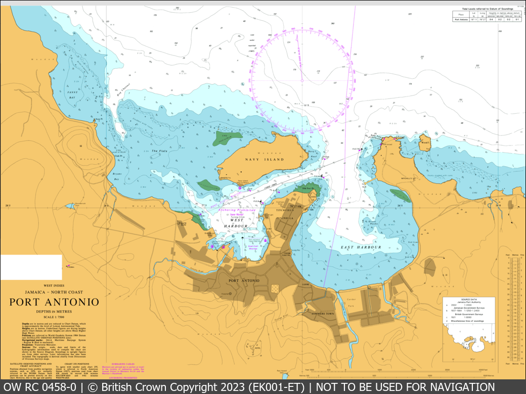 UKHO Raster Chart 0458