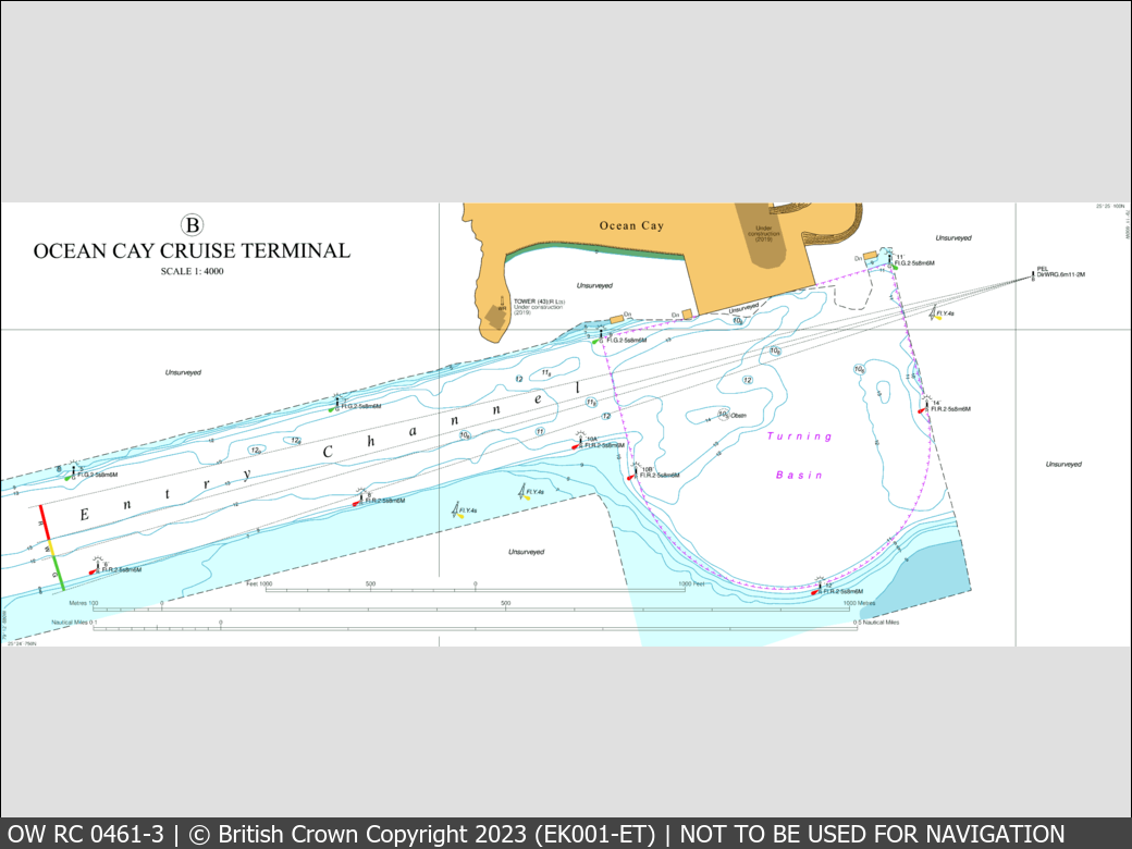 OceanWise Raster Chart 0461 panels