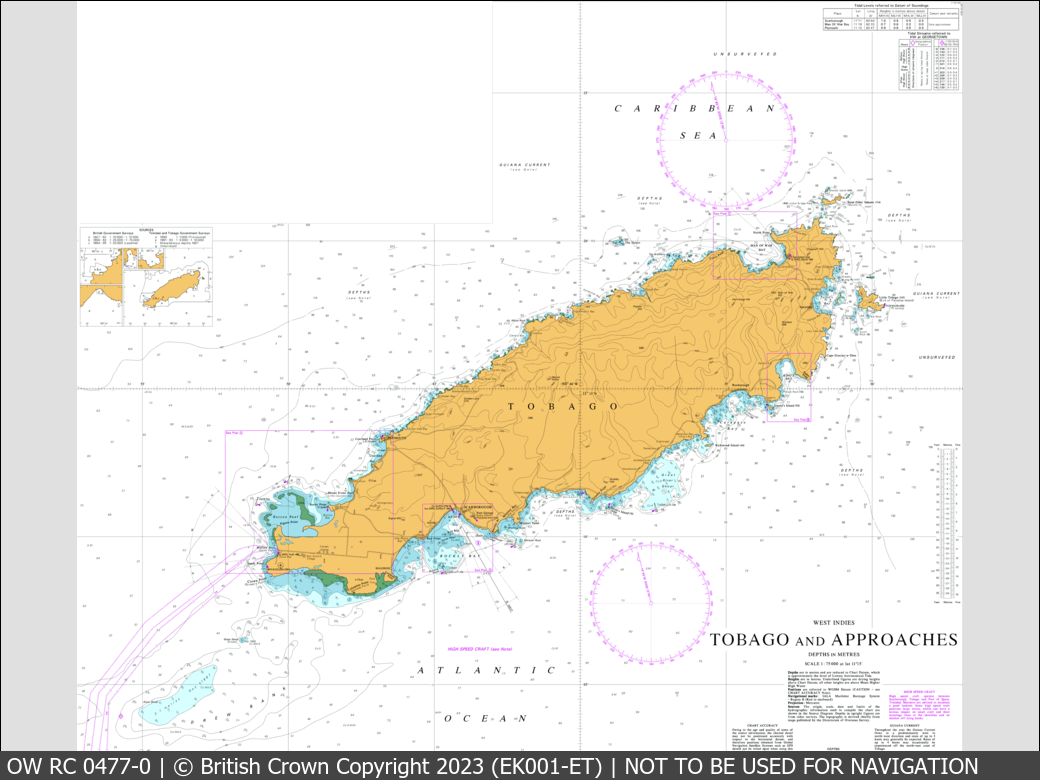 UKHO Raster Chart 0477