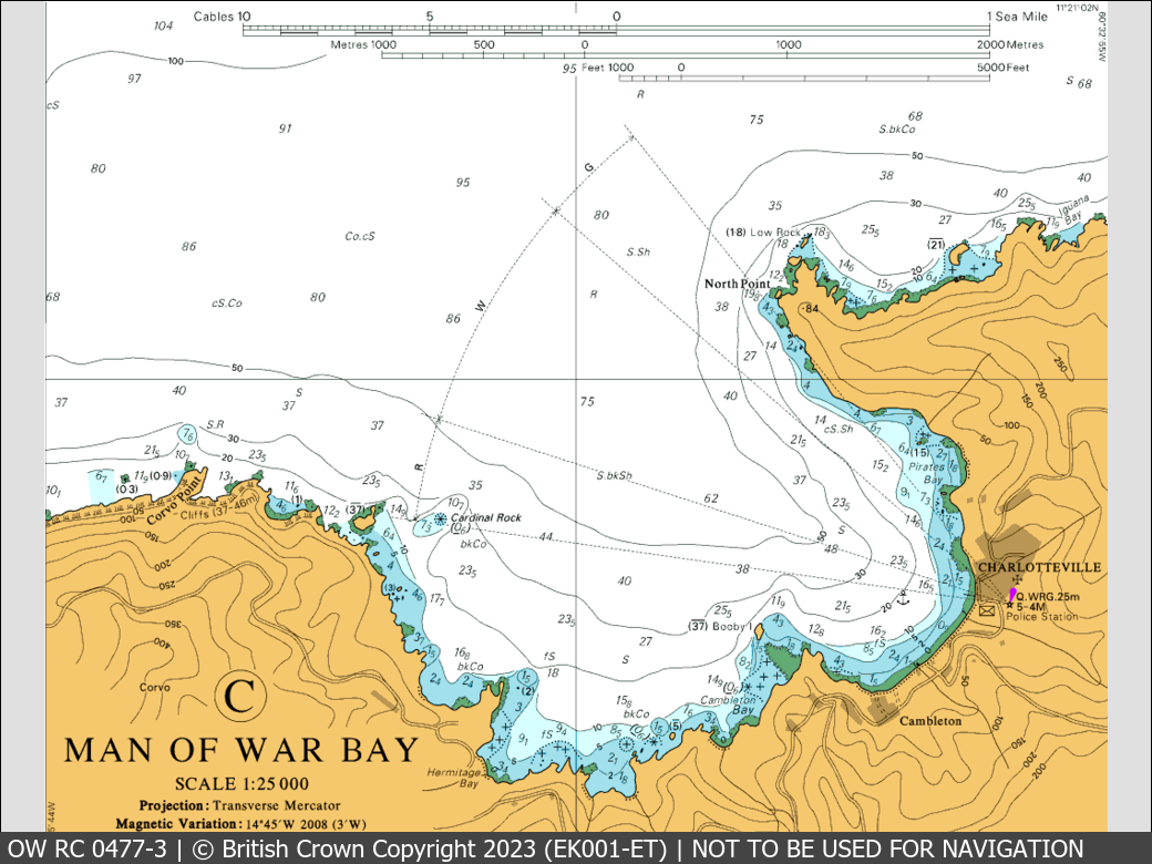 OceanWise Raster Chart 0477 panels