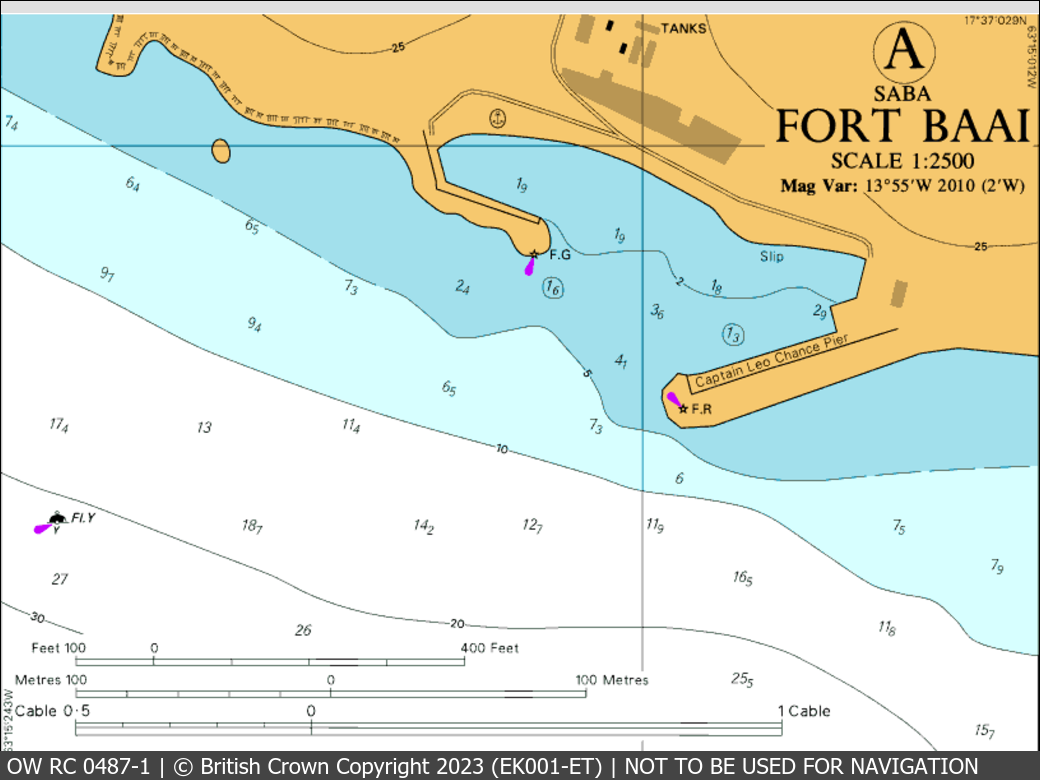 OceanWise Raster Chart 0487 panels