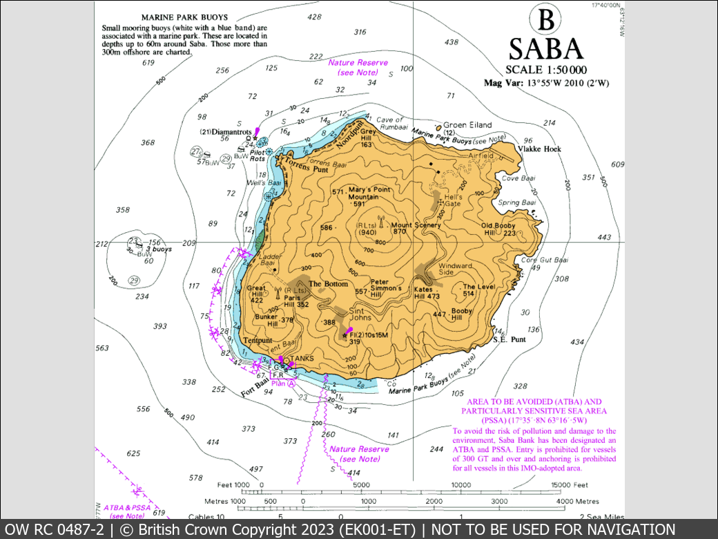 OceanWise Raster Chart 0487 panels