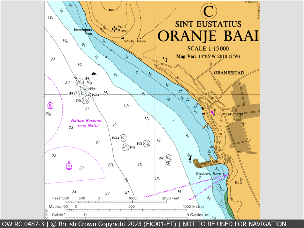 OceanWise Raster Chart 0487 panels