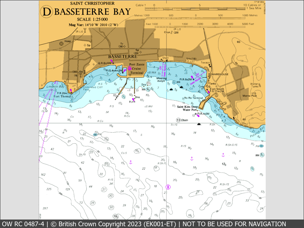 OceanWise Raster Chart 0487 panels