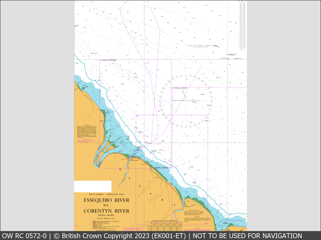 UKHO Raster Chart 0572