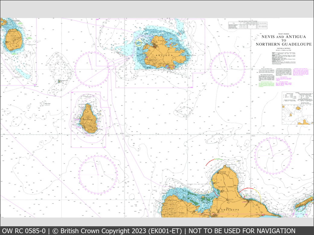 UKHO Raster Chart 0585