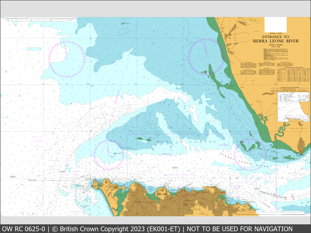 UKHO Raster Chart 0625