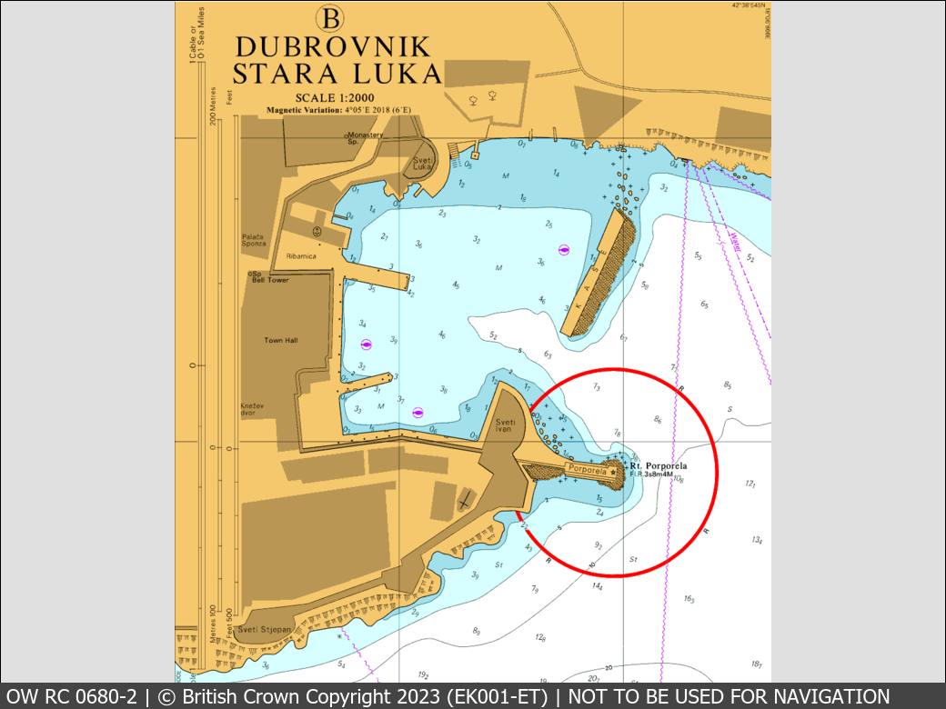 OceanWise Raster Chart 0680 panels