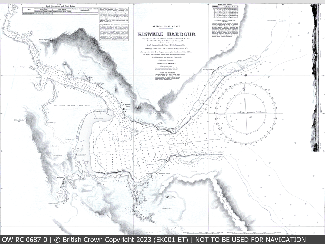 UKHO Raster Chart 0687