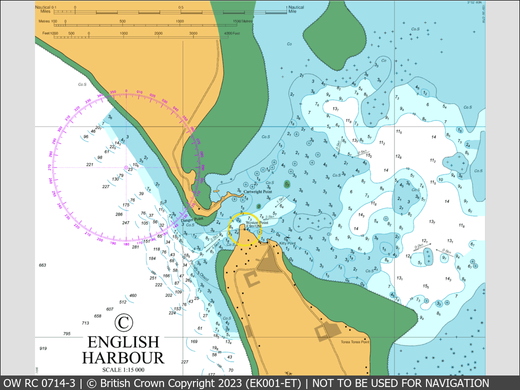 OceanWise Raster Chart 0714 panels