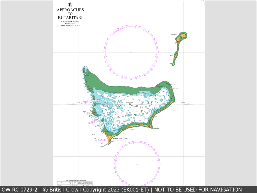 OceanWise Raster Chart 0729 panels