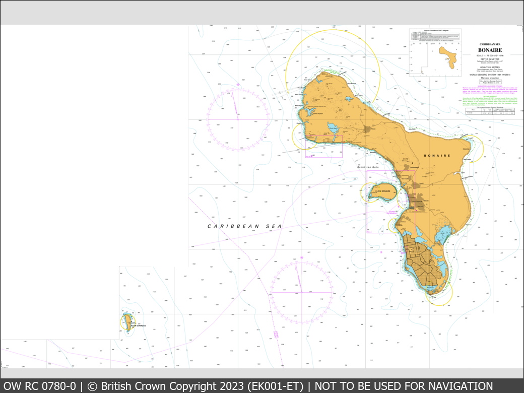 UKHO Raster Chart 0780