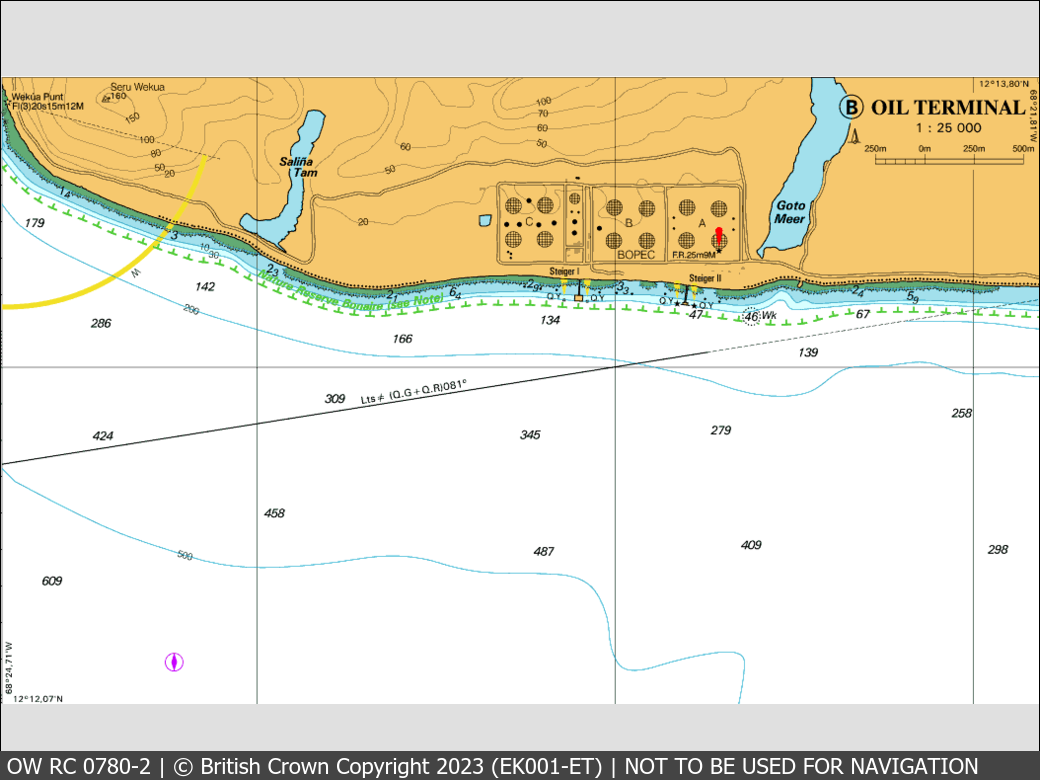 OceanWise Raster Chart 0780 panels