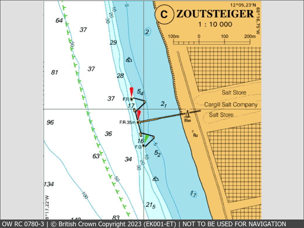 OceanWise Raster Chart 0780 panels