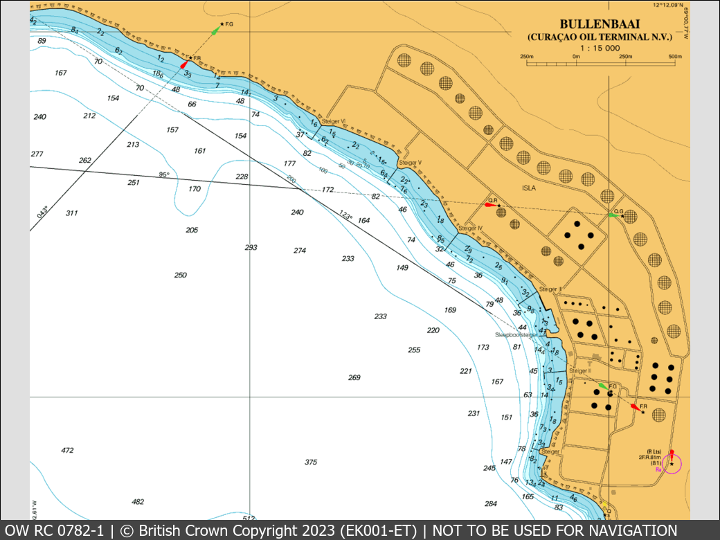 OceanWise Raster Chart 0782 panels