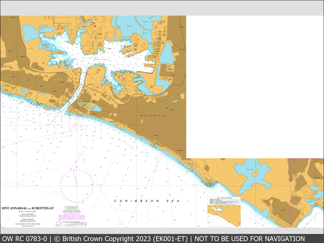 UKHO Raster Chart 0783