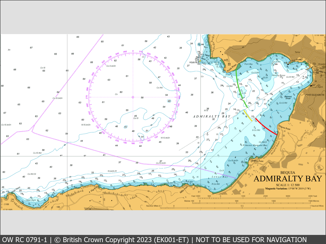 OceanWise Raster Chart 0791 panels