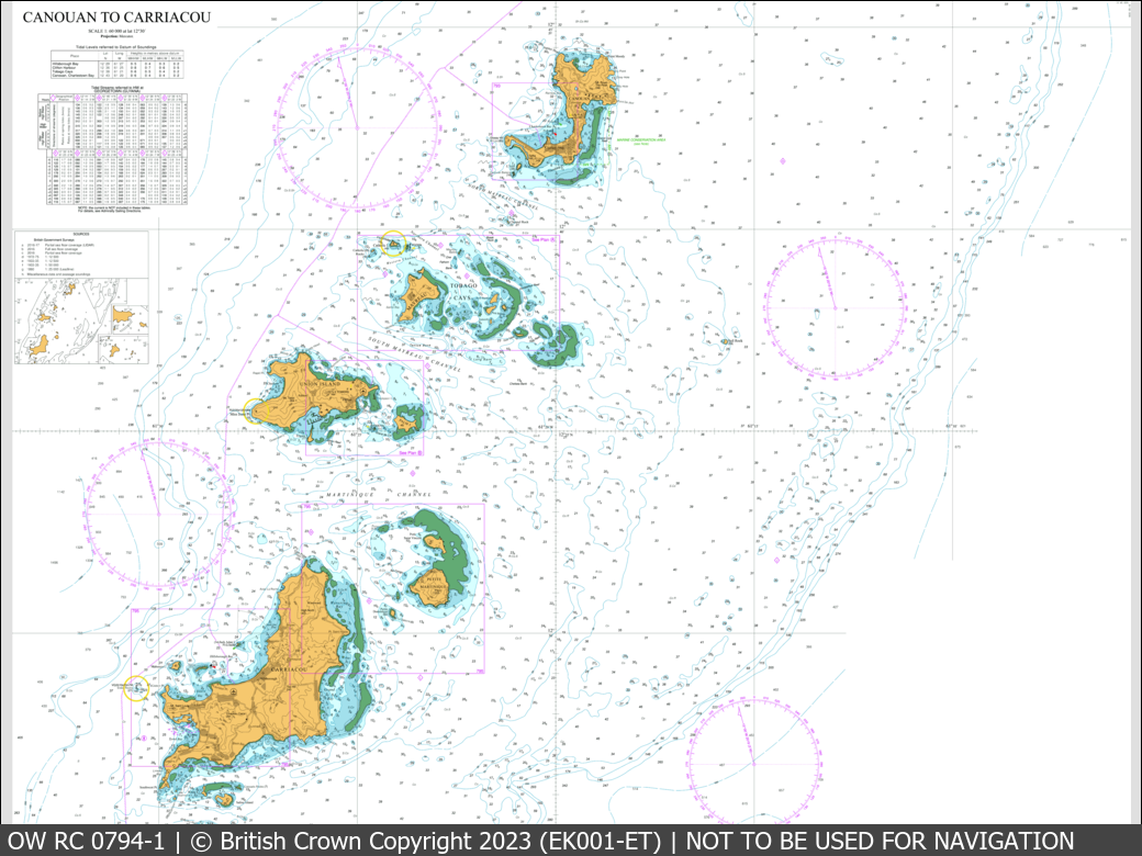 UKHO Raster Chart 0794