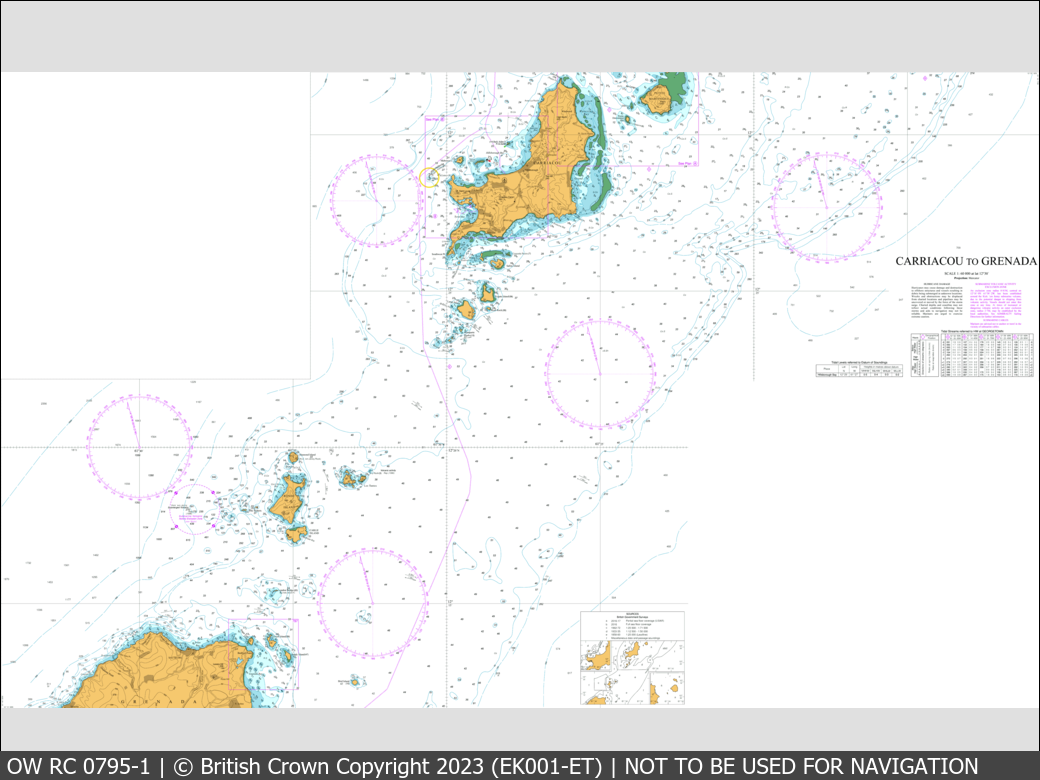 UKHO Raster Chart 0795