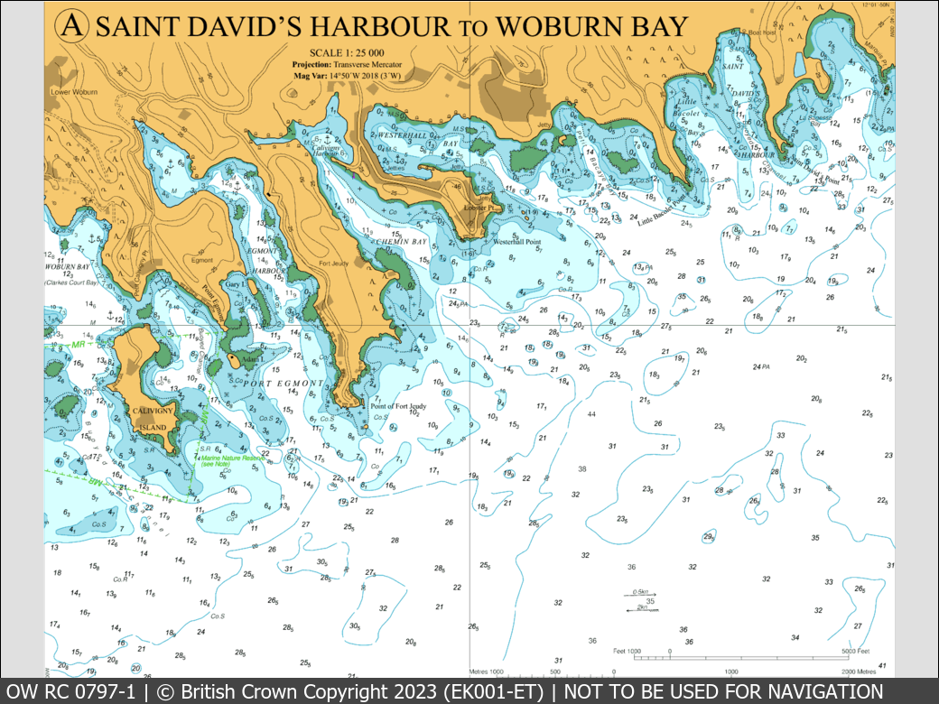 OceanWise Raster Chart 0797 panels