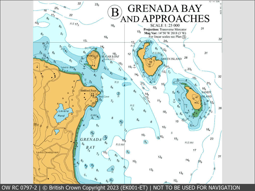 OceanWise Raster Chart 0797 panels