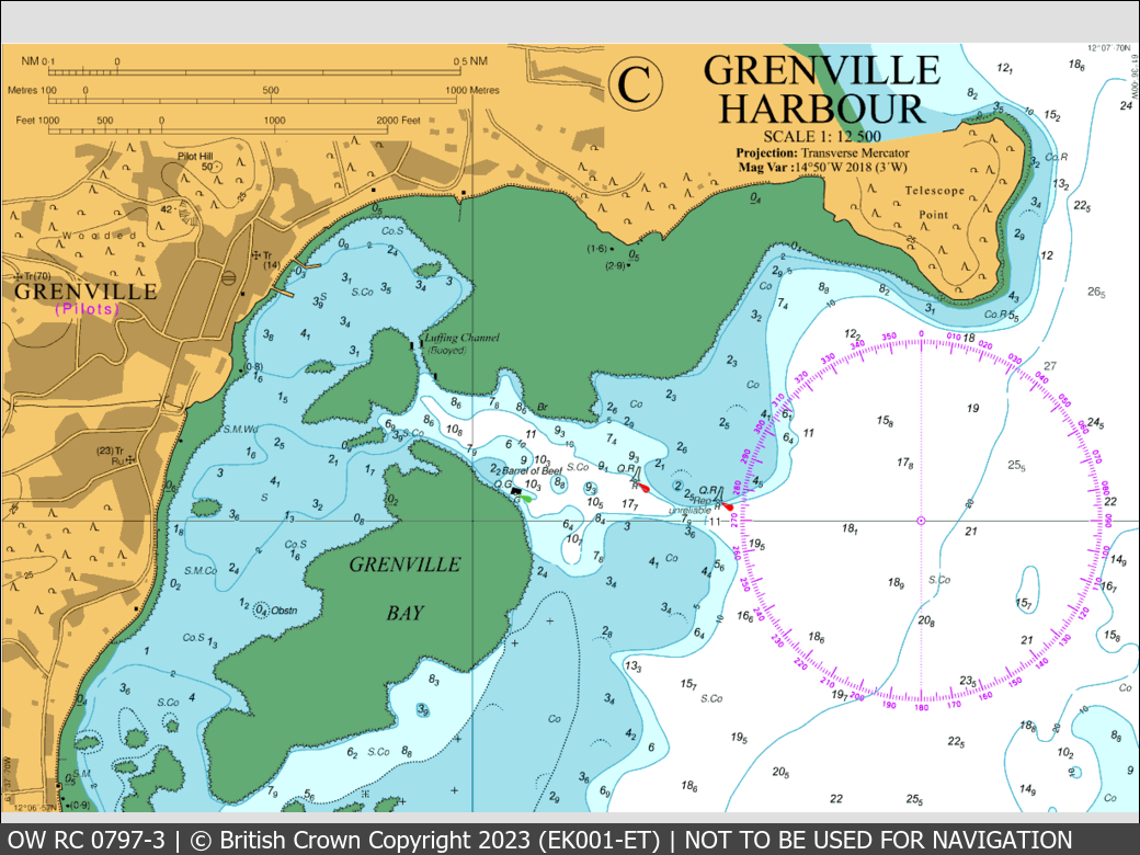 OceanWise Raster Chart 0797 panels