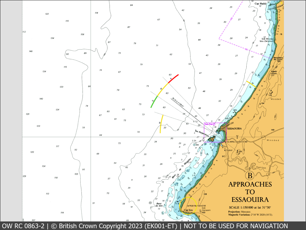 OceanWise Raster Chart 0863 panels