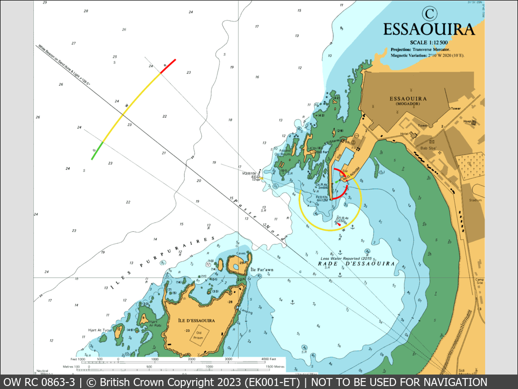 OceanWise Raster Chart 0863 panels