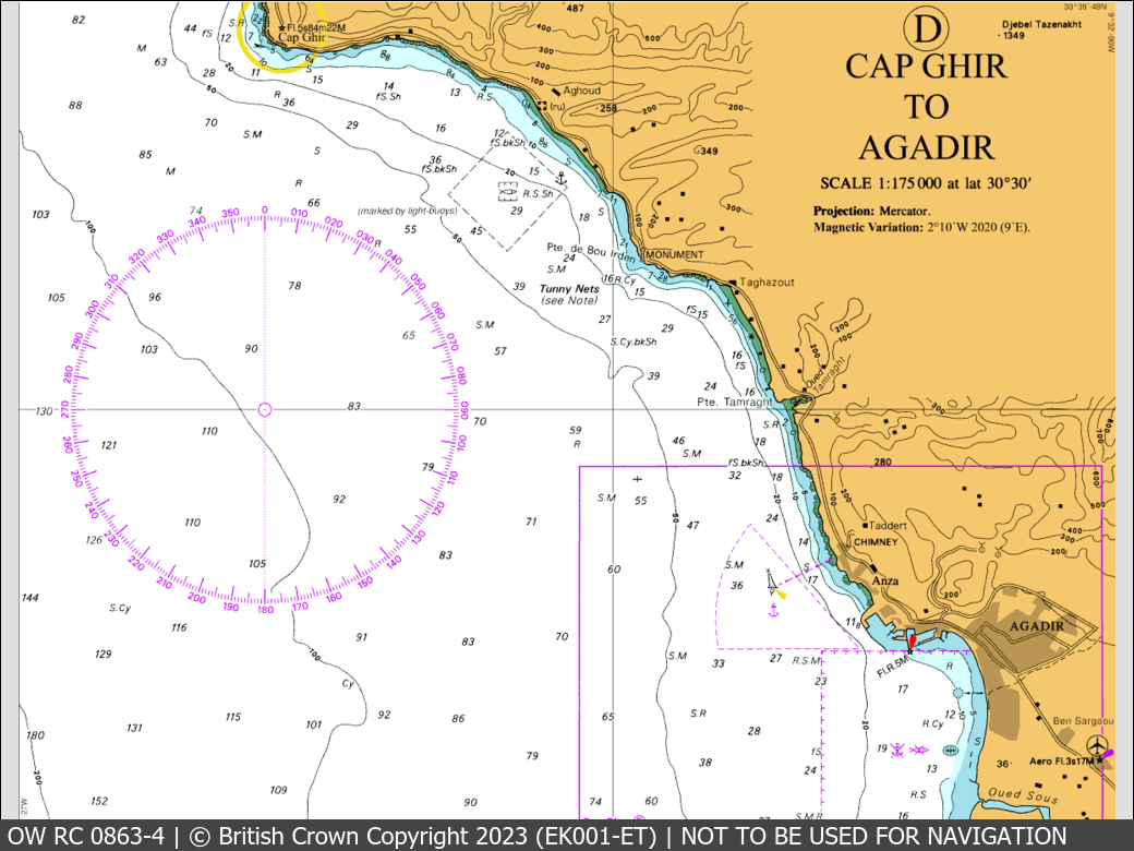 OceanWise Raster Chart 0863 panels