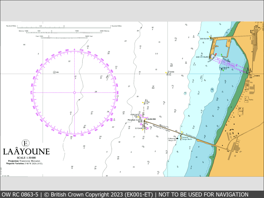 OceanWise Raster Chart 0863 panels