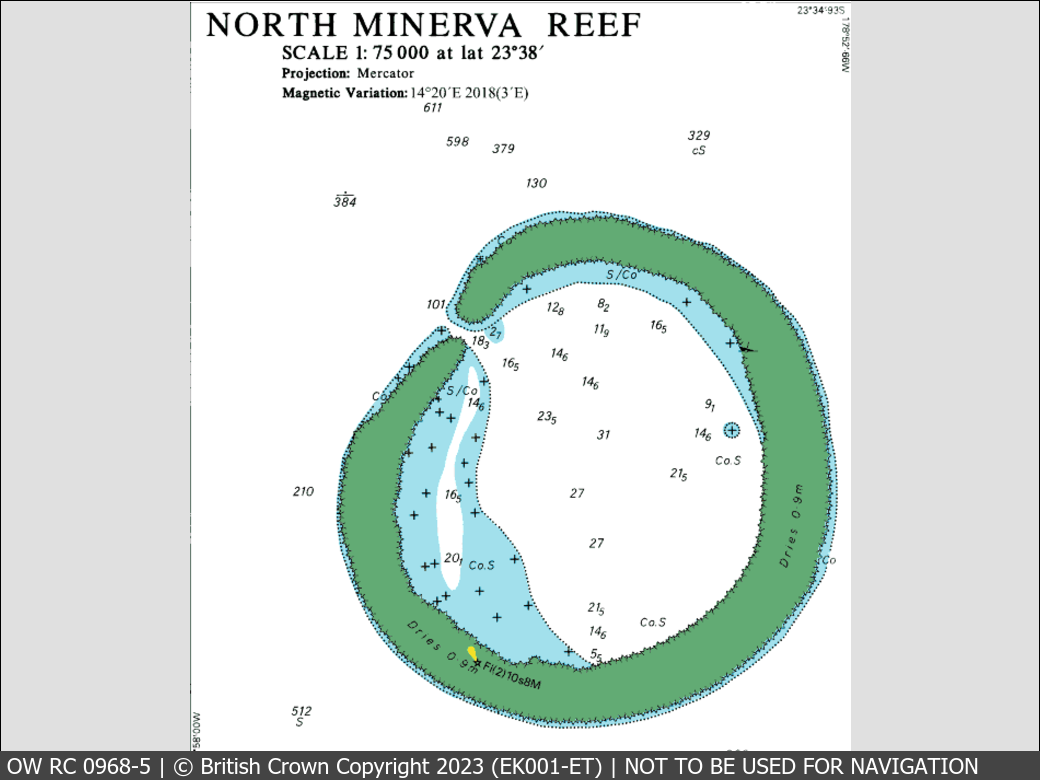 OceanWise Raster Chart 0968 panels