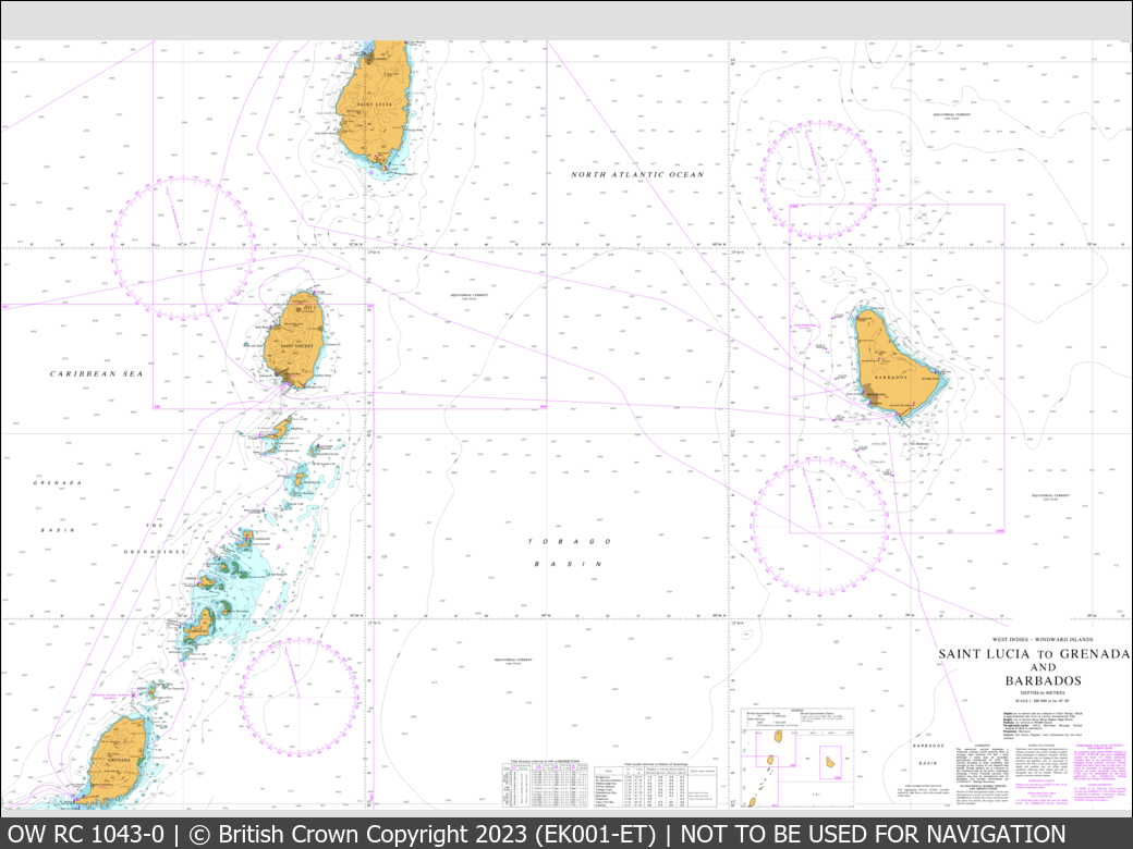 UKHO Raster Chart 1043