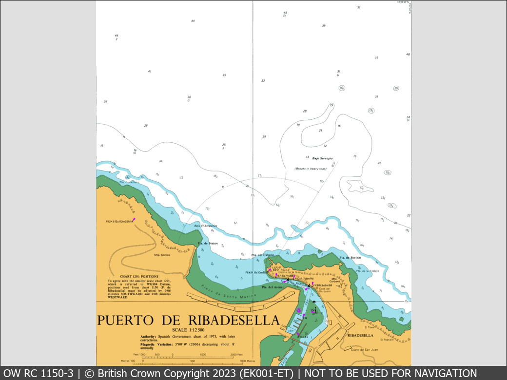 OceanWise Raster Chart 1150 panels