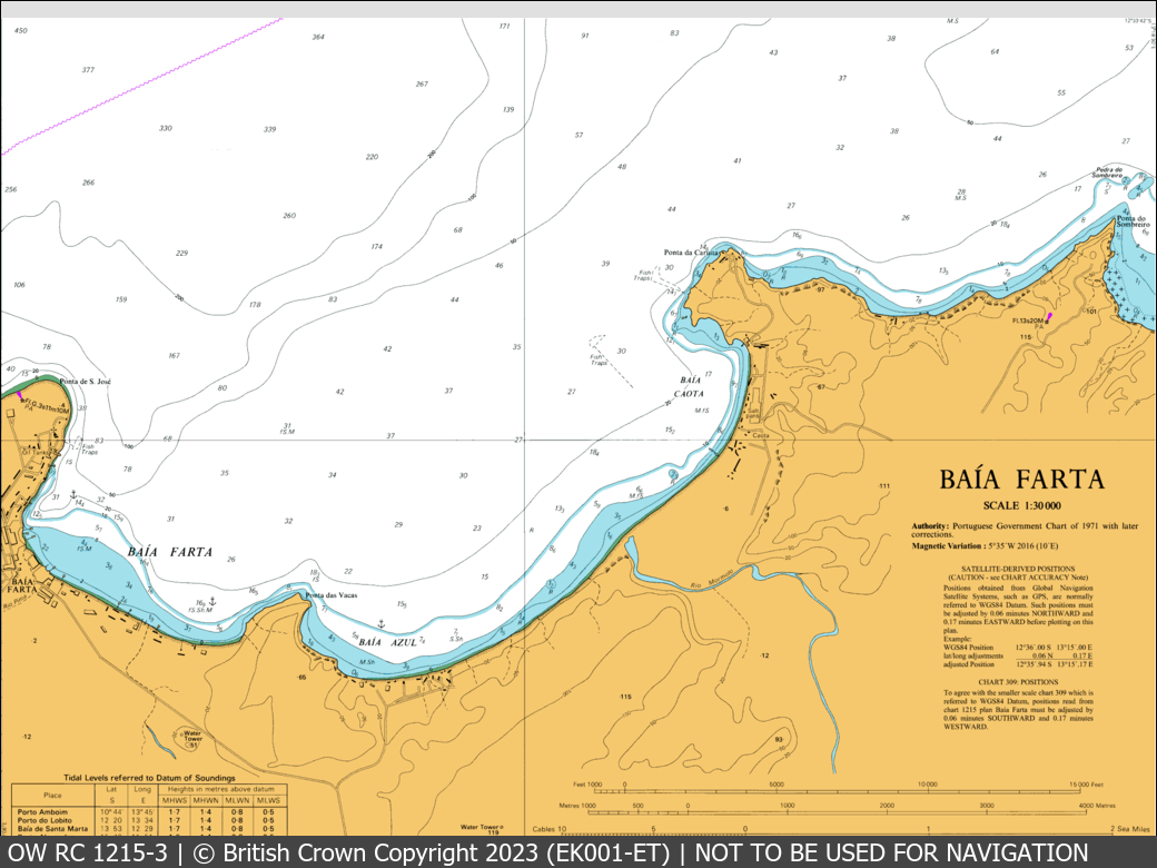 OceanWise Raster Chart 1215 panels