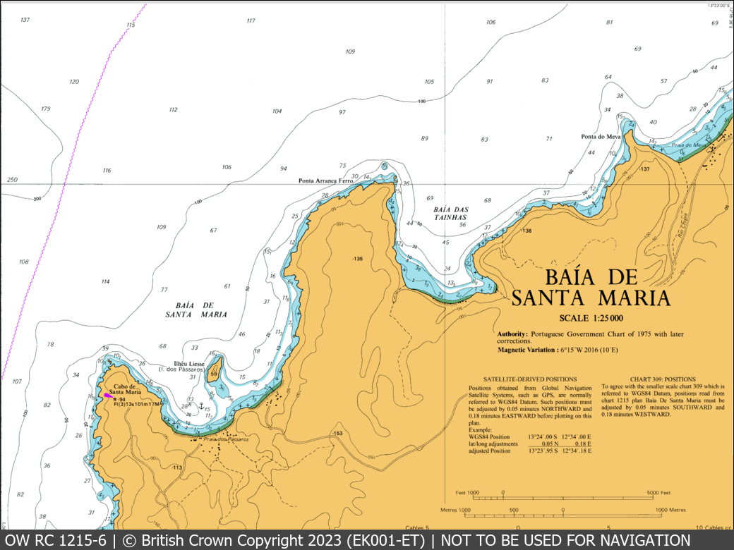 OceanWise Raster Chart 1215 panels