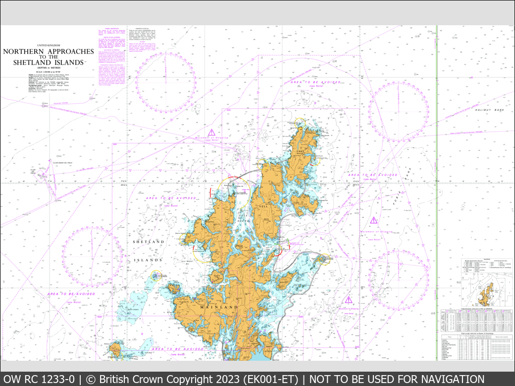 UKHO Raster Chart 1233