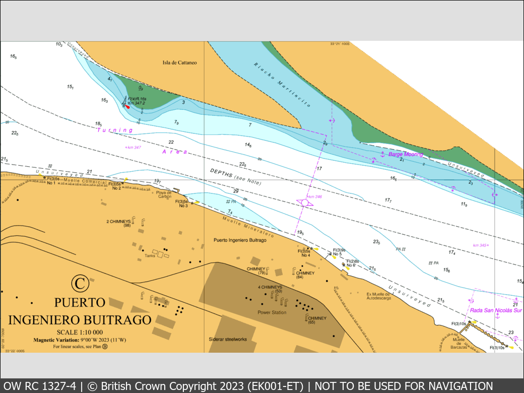 OceanWise Raster Chart 1327 panels