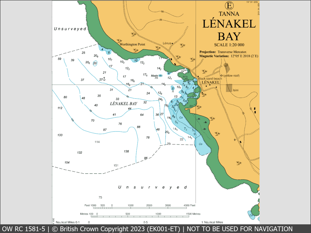 OceanWise Raster Chart 1581 panels