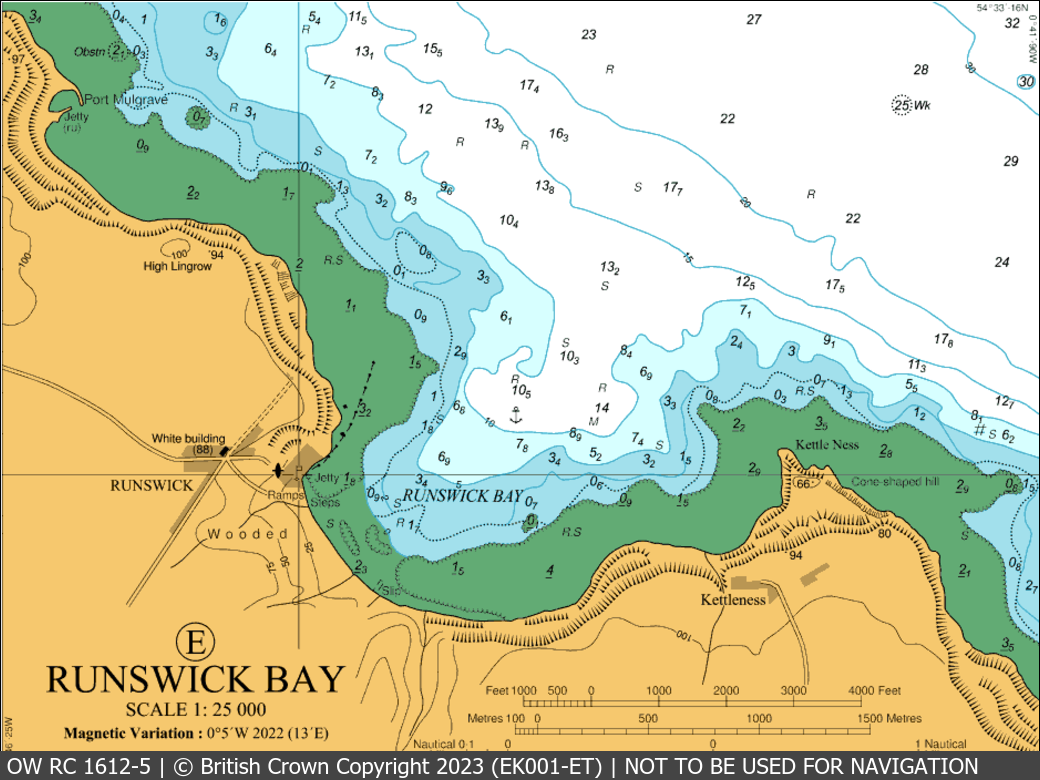 OceanWise Raster Chart 1612 panels