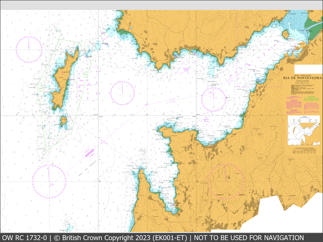 UKHO Raster Chart 1732