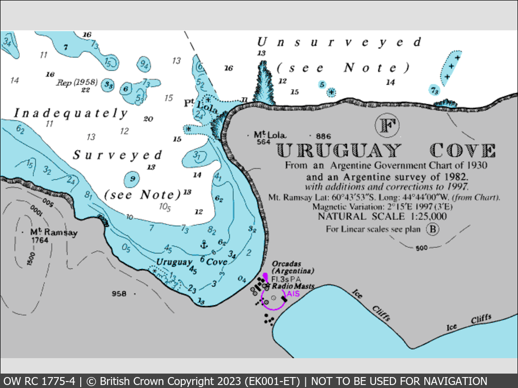 OceanWise Raster Chart 1775 panels