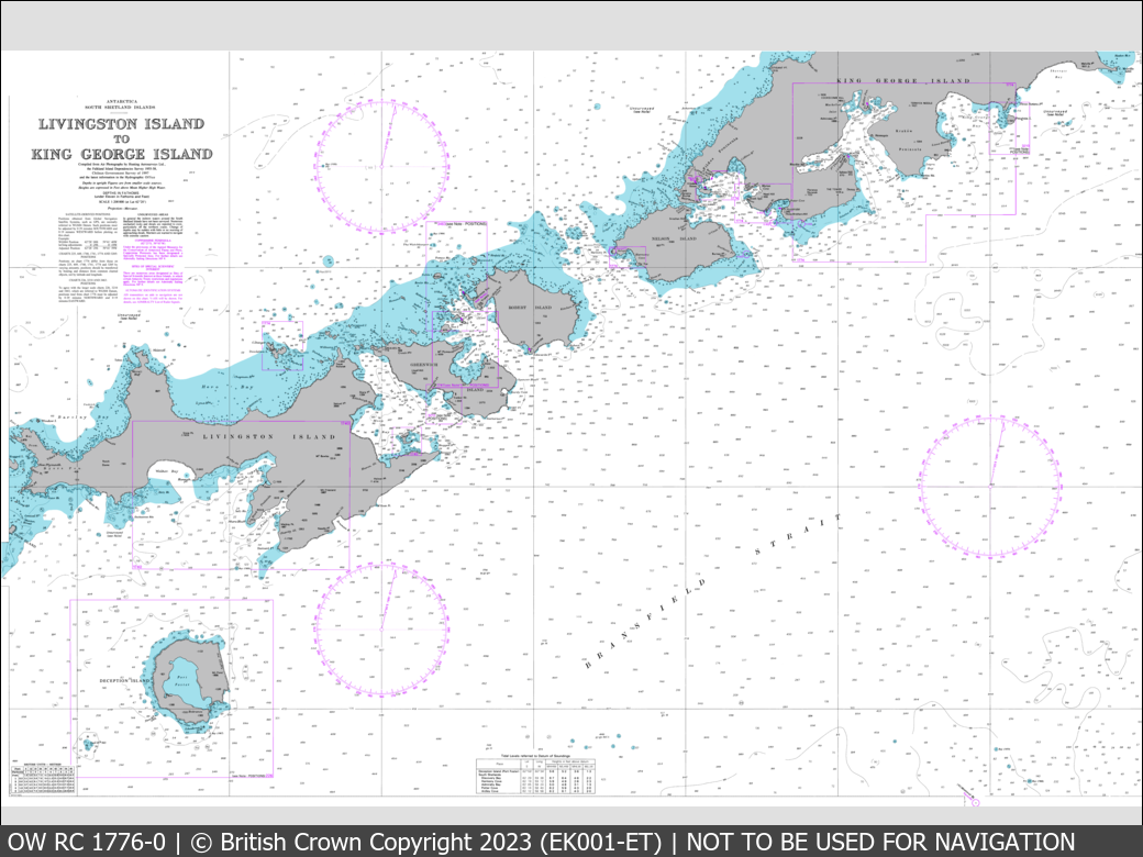 UKHO Raster Chart 1776