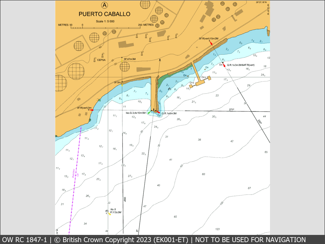 OceanWise Raster Chart 1847 panels