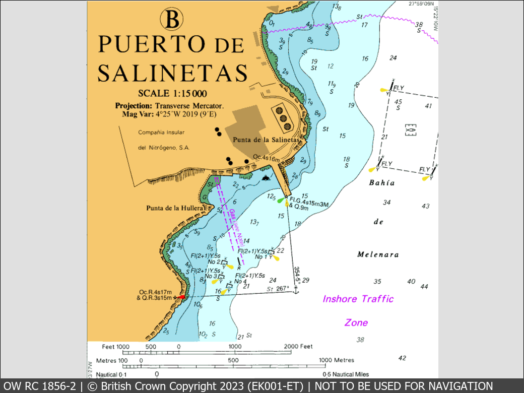 OceanWise Raster Chart 1856 panels